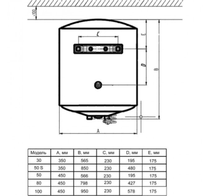 Бойлер Artel ART-WH-1.5-50 S STEEL