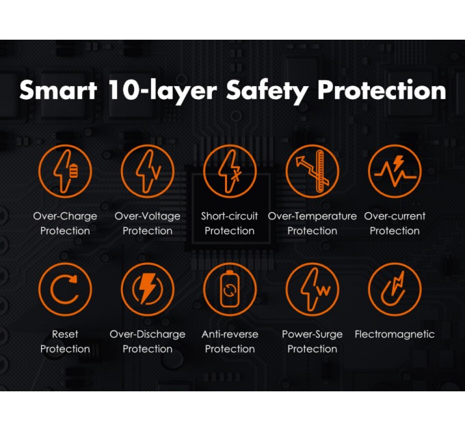 Універсальна мобільна батарея Romoss Sense8+ 30000mAh White (PHP30-401-02)