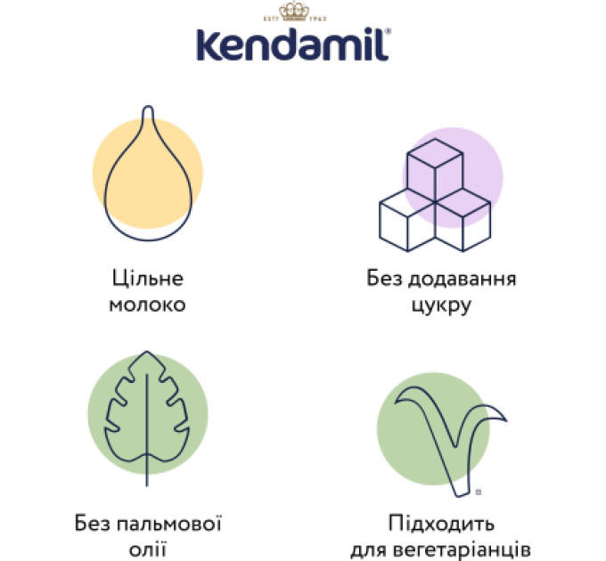 Kendamil Дитяча каша Kendamil Молочна з ягодами з 7 місяців 150 г (92000151)
