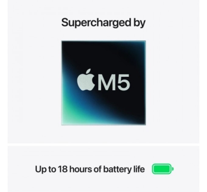 Ноутбук Apple MacBook Air 13 M5 A3449 Silver (MDH74UA/A)