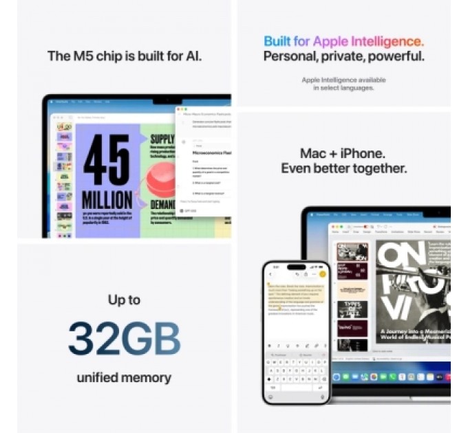 Ноутбук Apple MacBook Air 15 M5 A3448 Sky Blue (MDVT4UA/A)