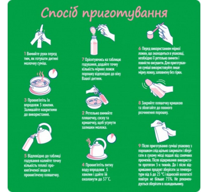 Дитяча суміш Nestogen 2 з лактобактеріями L. Reuteri від 6 міс. 1 кг (7613287110046)