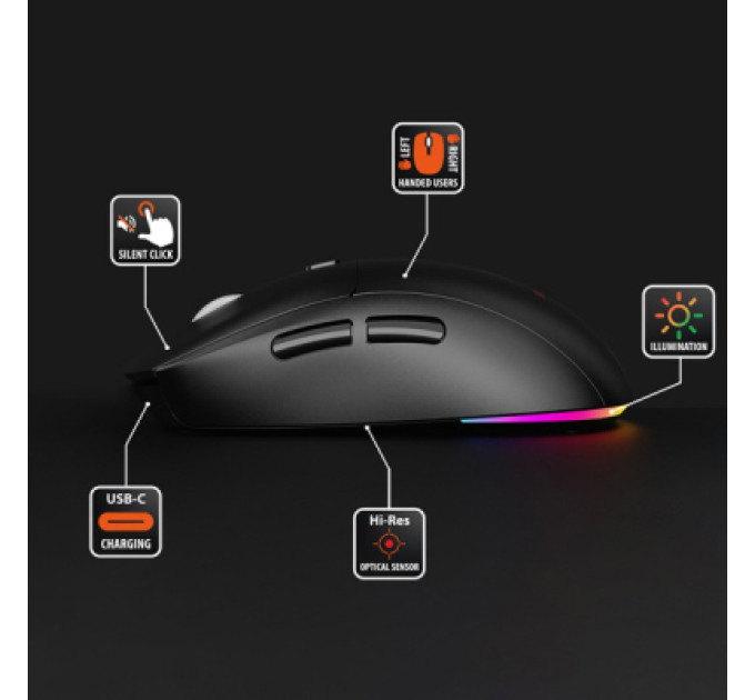 Media-Tech Мишка Media-Tech MT1124 Wireless Black (MT1124)