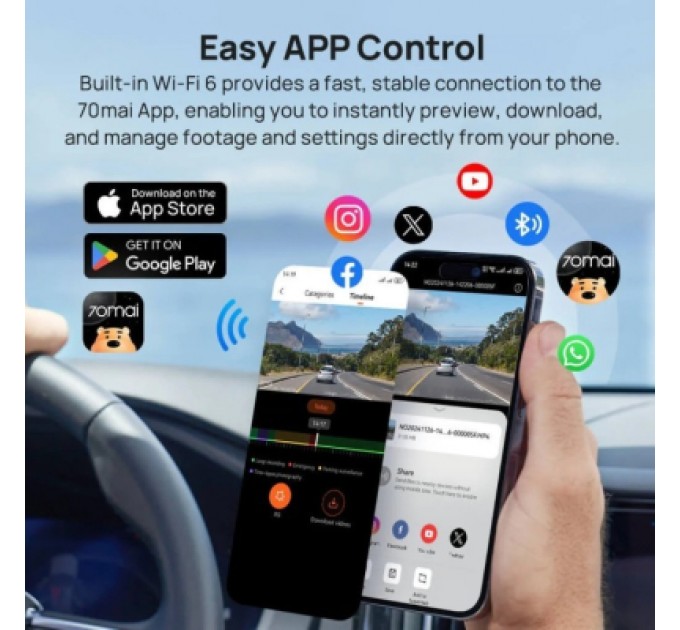 Відеореєстратор Xiaomi 70mai Dash Cam 4K A800SE (1182549)