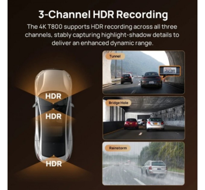 Відеореєстратор Xiaomi 70mai Dash Cam 4K T800-2 2562Gb Premium Set (1182547)