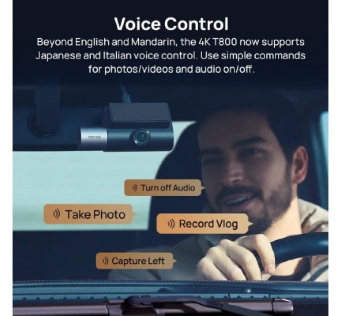 Відеореєстратор Xiaomi 70mai Dash Cam 4K T800-2 2562Gb Premium Set (1182547)