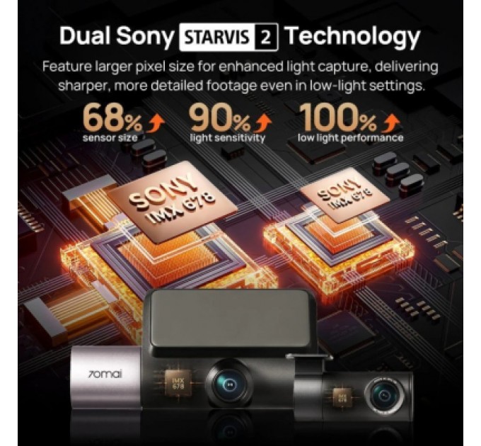 Відеореєстратор Xiaomi 70mai Dash Cam 4K T800-2 2562Gb Premium Set (1182547)