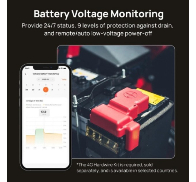 Відеореєстратор Xiaomi 70mai Dash Cam 4K T800-2 2562Gb Premium Set (1182547)