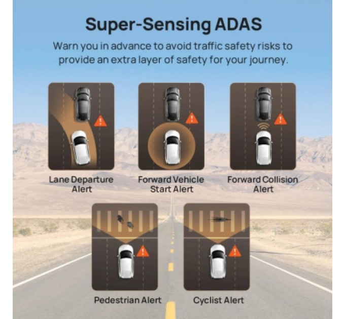 Відеореєстратор Xiaomi 70mai Dash Cam 4K T800-2 2562Gb Premium Set (1182547)