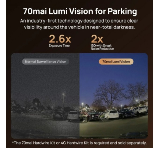 Відеореєстратор Xiaomi 70mai Dash Cam 4K T800-2 2562Gb Premium Set (1182547)