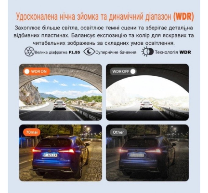Відеореєстратор Xiaomi 70mai Dash Cam S410 (1188287)