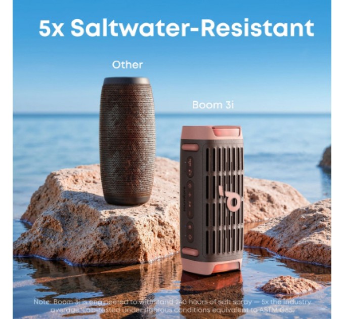 Акустична система Anker SoundСore Boom 3i Brown (D5100080)