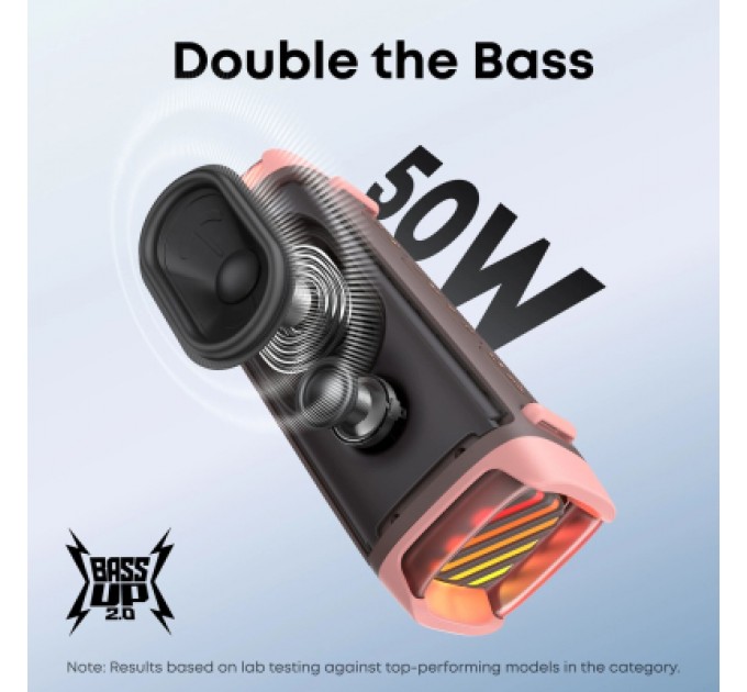 Акустична система Anker SoundСore Boom 3i Brown (D5100080)