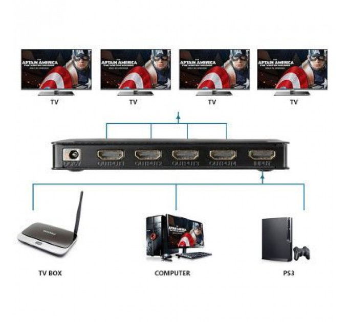 Розгалужувач PowerPlant HDMI 1x4 V1.4 (CA911509)