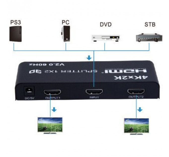 Розгалужувач PowerPlant HDMI 1x2 V2.0 (CA912476)