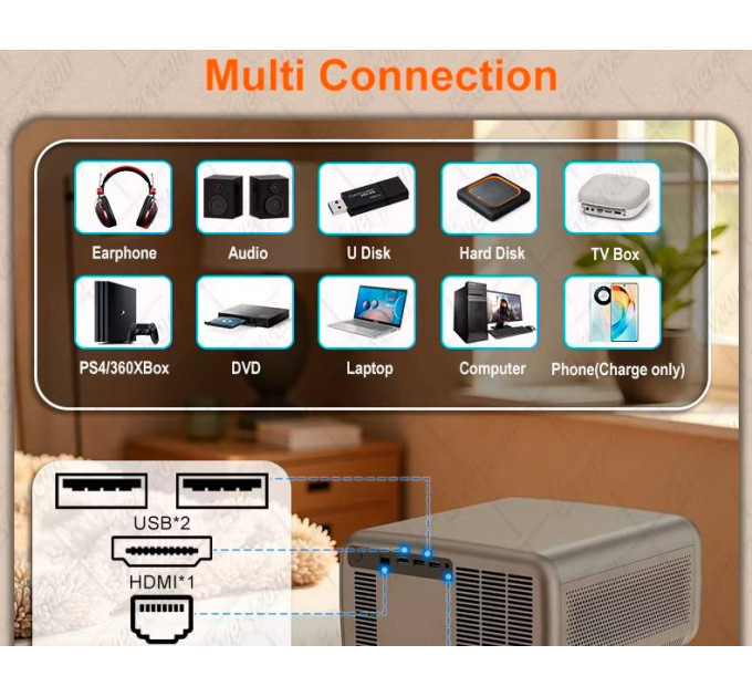 Everycom Проєктор Everycom Cubelite Ultra
