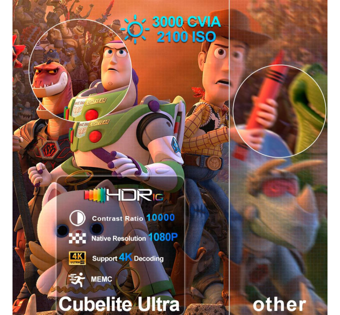 Everycom Проєктор Everycom Cubelite Ultra