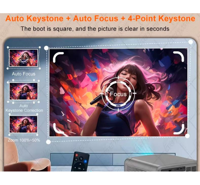 Everycom Проєктор Everycom Cubelite Ultra