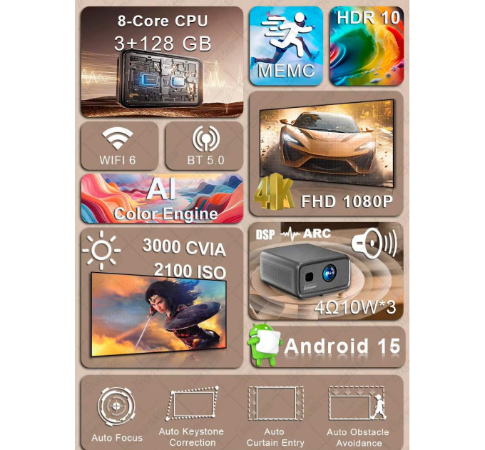 Everycom Проєктор Everycom Cubelite Ultra