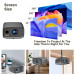 Everycom Проєктор Everycom Cubelite Ultra