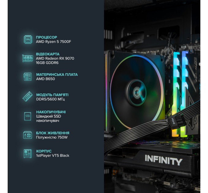 Персональний комп`ютер ASGARD Eitr (A75F.32.S10.97.16.6199)