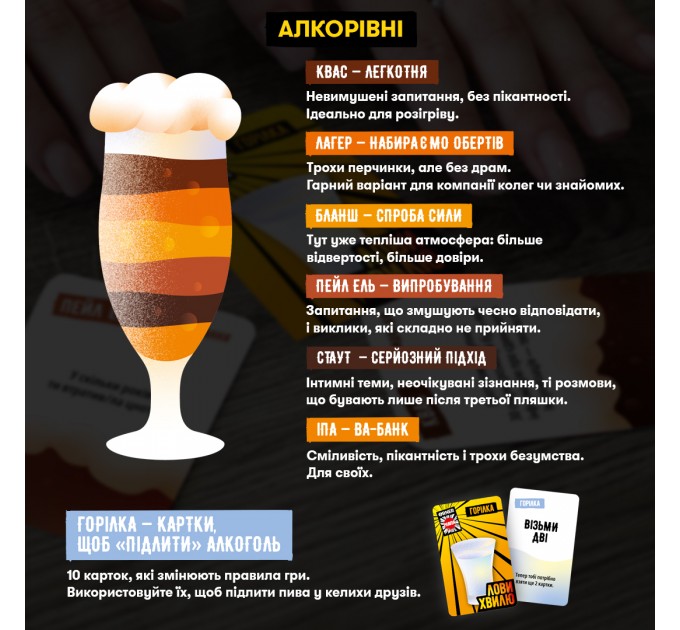 Гра для компанії Orner Лови хвилю (orner-3579)