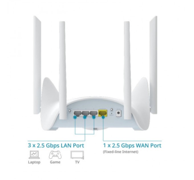 Маршрутизатор D-Link R36