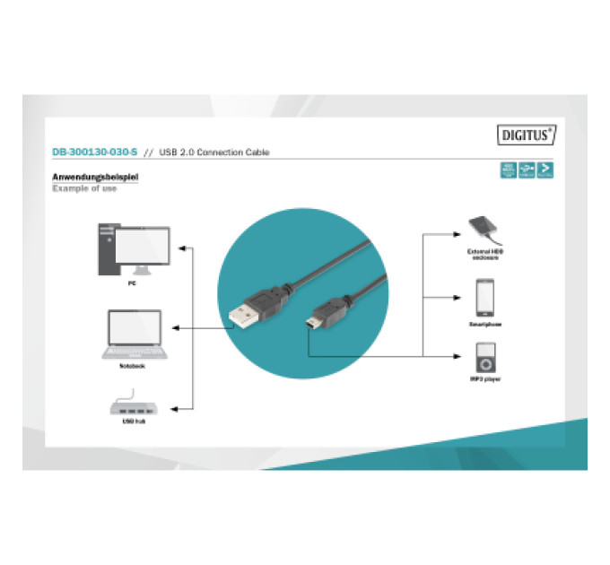 Digitus Дата кабель USB 2.0 AM to Mini 5P 3.0m black Digitus (AK-300130-030-S)