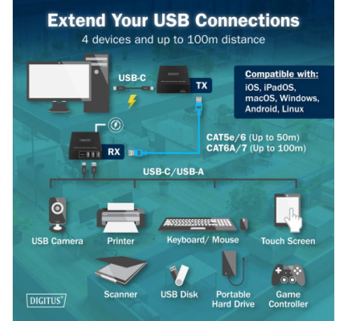 Digitus Адаптер Digitus USB extender 100 m RJ-45 to 3xUSB-A + 1xUSB-C (DA-73121)
