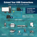Digitus Адаптер Digitus USB extender 100 m RJ-45 to 3xUSB-A + 1xUSB-C (DA-73121)