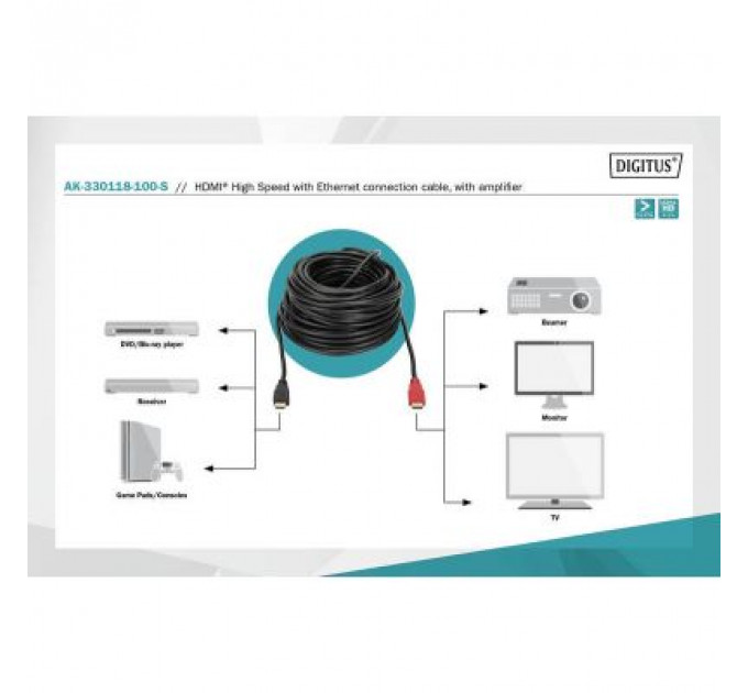 Кабель мультимедійний HDMI to HDMI 10.0m UHD 4K Amplifier Digitus (AK-330118-100-S)