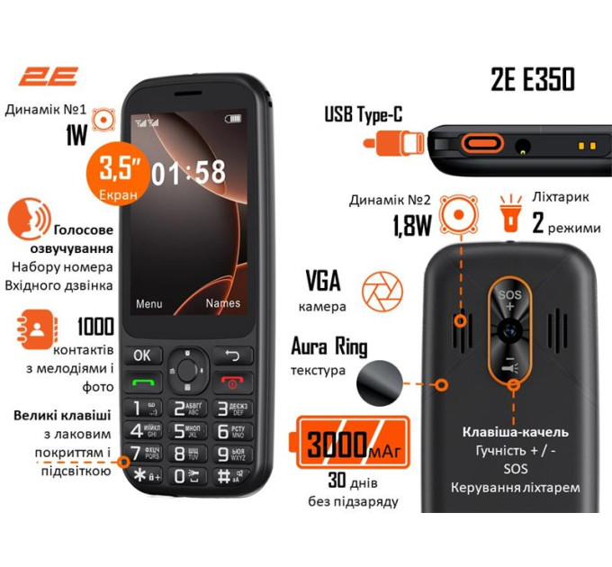 2E Мобiльний телефон 2E E350 Black (694743656879)