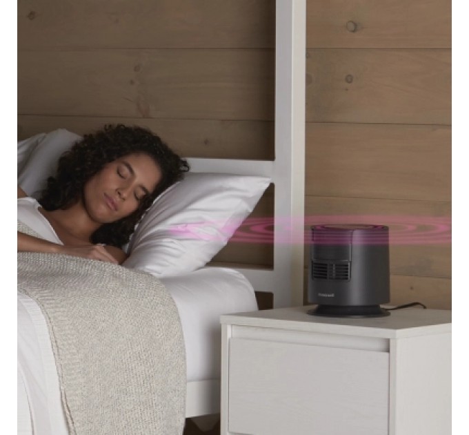 Вентилятор Honeywell HTF400E