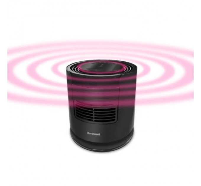 Вентилятор Honeywell HTF400E