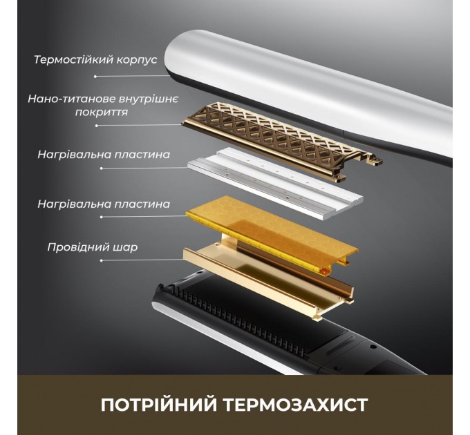 Випрямляч для волосся Dreame AuraSteam Straight White (AA01A)