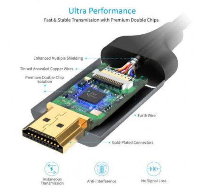 Кабель мультимедійний USB-C to HDMI 1.8m 4K 60Hz Choetech (CH0021-BK)