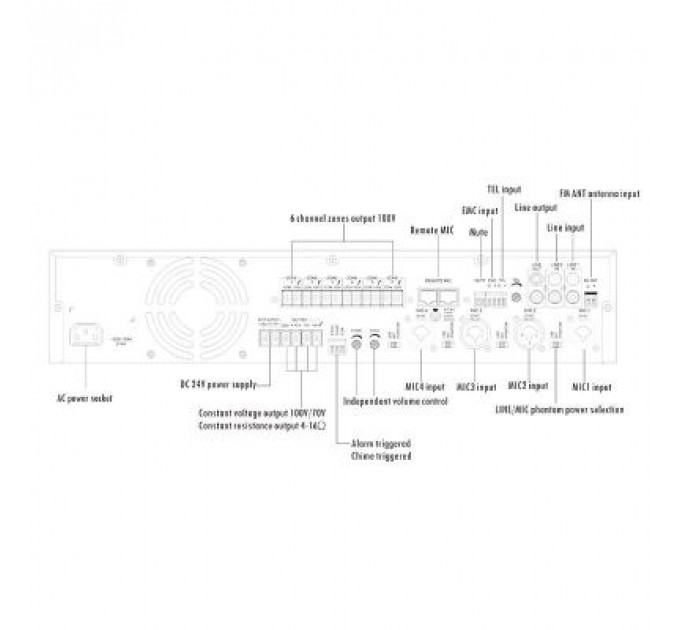 Підсилювач ITC 6 зон 120 Вт (TI-1206S)