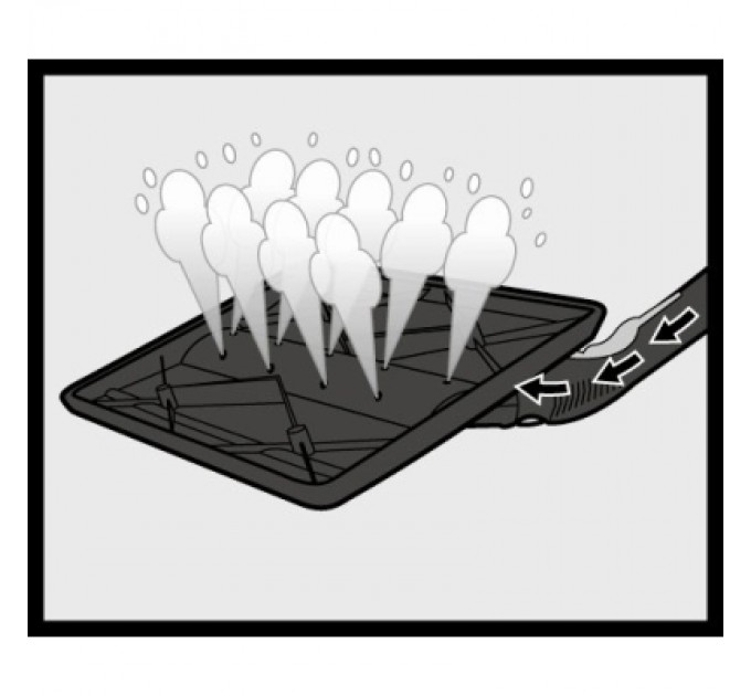 Насадка на пилосос Karcher 2.863-062.0