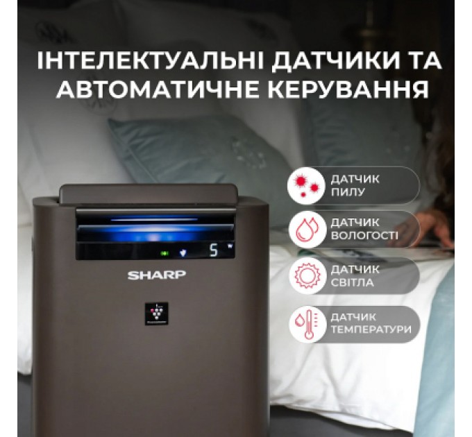 Очисник повітря Sharp KC-G40EUW