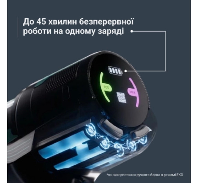 Rowenta Пилосос Rowenta RH1831E0