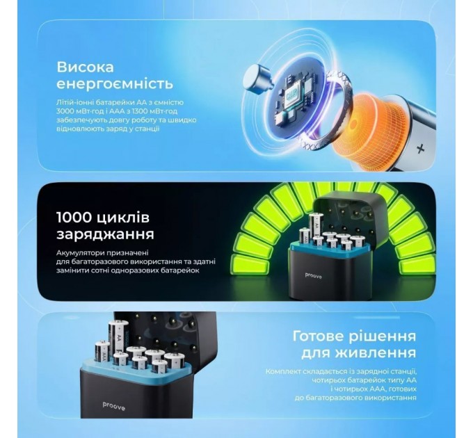 Зарядний пристрій Proove Compact Station 8pcs (4xAAA + 4xAA) Black (RBCS00000001)