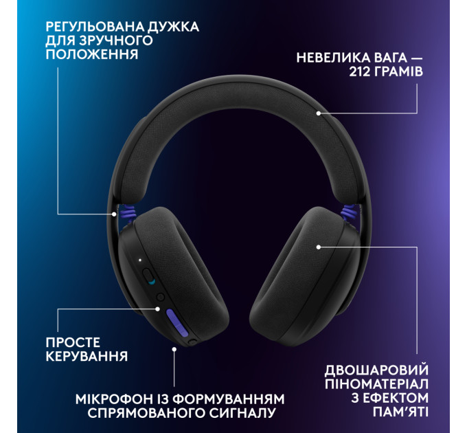 Logitech Гарнітура Logitech G325 Lightspeed Black (981-001524)