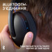 Logitech Гарнітура Logitech G325 Lightspeed Black (981-001524)