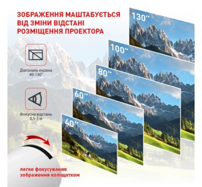 AURA Проектор AURA SPJ-300 (AU-PRJSPJ300-W)