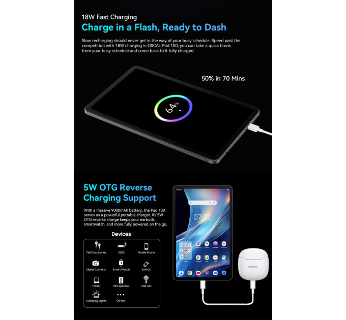 Oscal Планшет PAD100 GREY 12" 256GB OSCAL