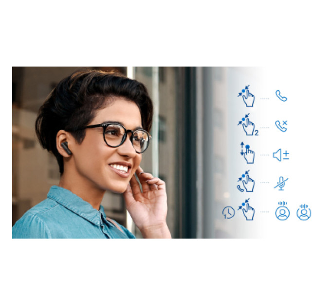 Dell Навушники Dell Pro Plus Earbuds EB525 Black (520-BBNM)