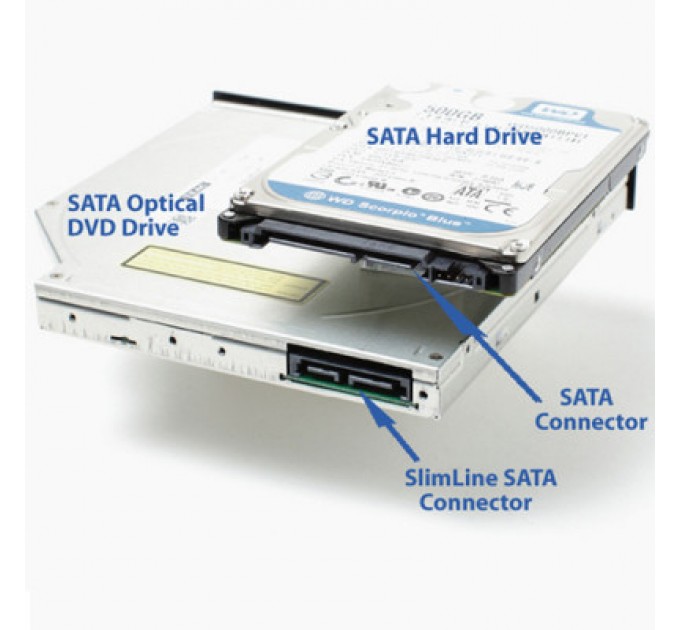 Wellchip Чип для картриджа фотобарабана HP CLJ CP1025, CE354ADU/CE314A, BCMY, 14K Wellchip (CHPCE354ADU)