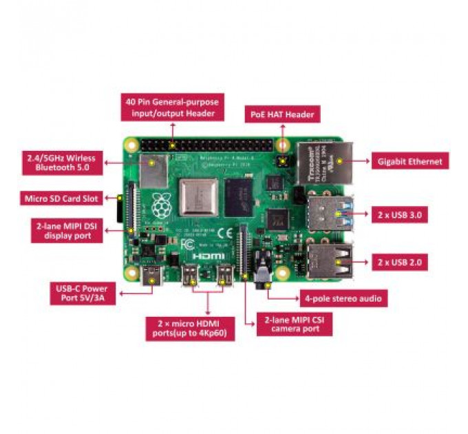 Промисловий ПК Raspberry Pi 4, Model B, 8GB (RPI4-MODBP-8GB)