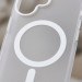BeCover Чохол до мобільного телефона BeCover FIBRA Shock-Proof MagSafe Apple iPhone 17 White (715448)