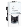 Legrand SCS Розетка Legrand Mosaic, CAT 5e, RJ45, FTP, інформаційна, 1 модуль, білий